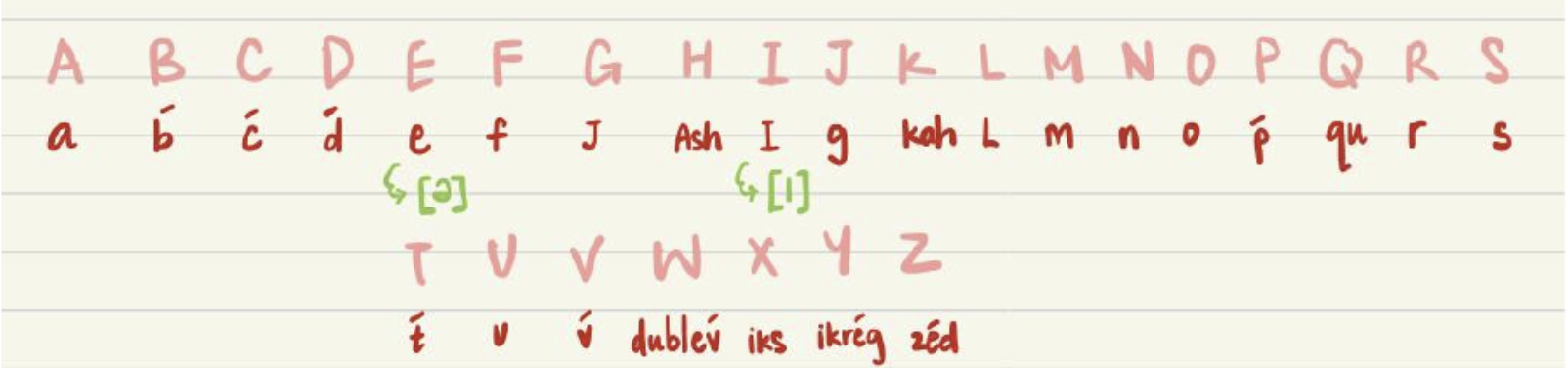 Screenshot 2026-01-12 at 6.41.34 PM.png